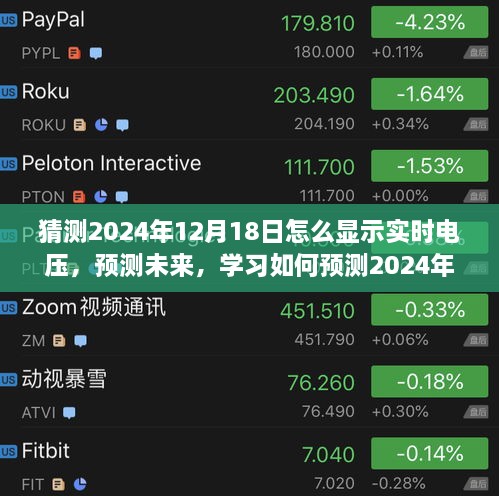 预测未来电压，学习如何预测2024年12月18日的实时电压变化
