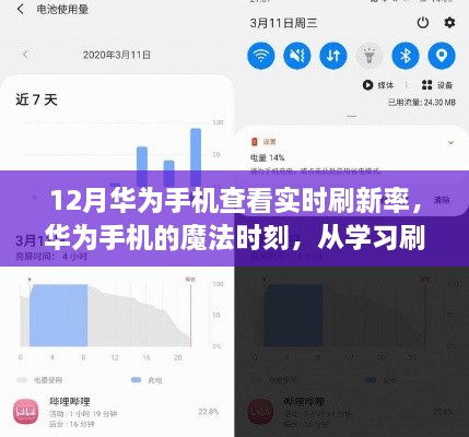 华为手机的魔法时刻，从刷新率的探索到自信的飞跃之旅
