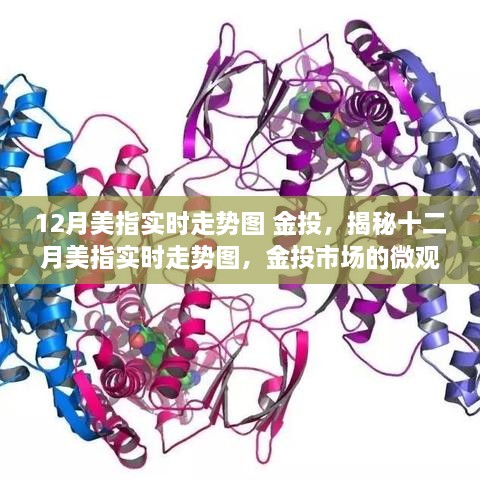 揭秘十二月美国指数实时走势图，金投市场的深度洞察