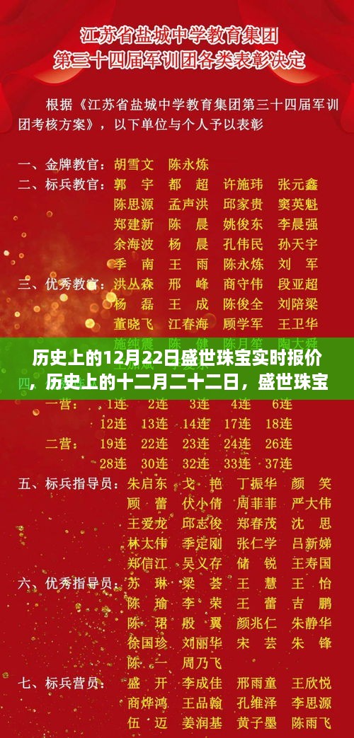 历史上的12月22日盛世珠宝实时报价回顾与影响分析