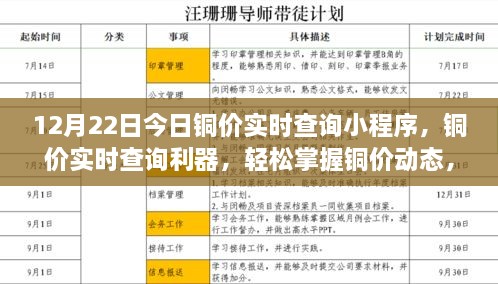 今日铜价实时查询小程序，掌握铜价动态的一键操作指南