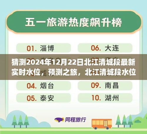 北江清城段水位预测之旅，展望2024年12月22日最新实时水位