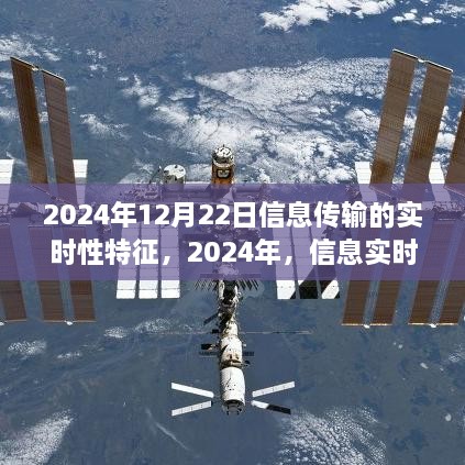 2024年信息实时传输的曙光，探究信息传输的实时性特征与未来展望