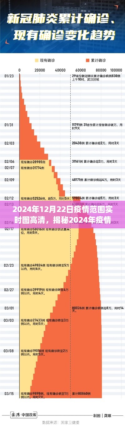 全球疫情实时动态，2024年疫情范围高清实时图详解