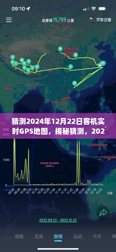 揭秘，探索未来飞行轨迹的奇幻之旅——2024年客机实时GPS地图预测与飞行轨迹揭秘日（图文详解）