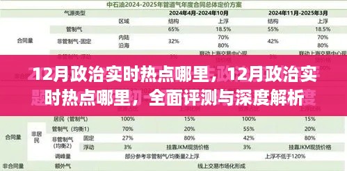 深度解析，全面评测12月政治实时热点