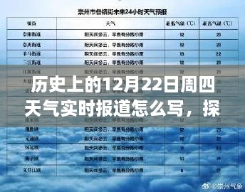 探秘历史特殊日，12月22日周四的巷子深处天气与独特小店的奇遇纪实