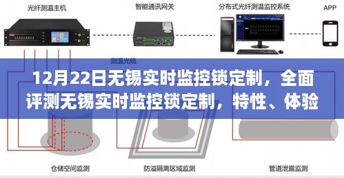 无锡实时监控锁定制深度评测，特性、体验、对比及用户群体分析