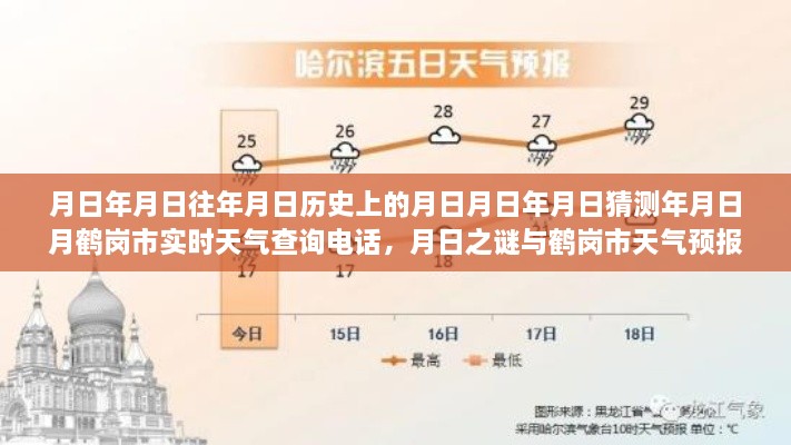 鹤岗市天气预报查询与历史探讨，月日之谜与实时天气查询电话下的历史与当下观察