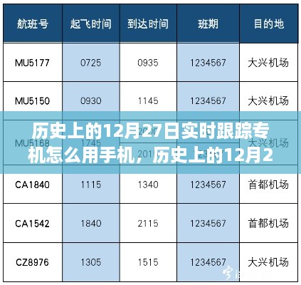 手机实时跟踪专机演变与历史上的12月27日展望，从实时跟踪技术到现代应用发展之路