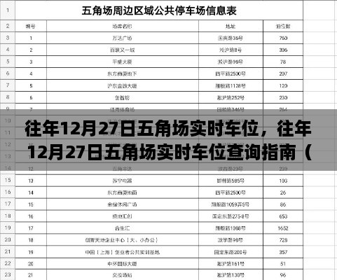 往年12月27日五角场实时车位查询指南，初学者与进阶用户均可适用