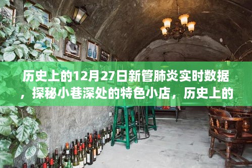 历史上的十二月二十七日新冠肺炎实时数据追踪，探秘小巷特色小店之旅