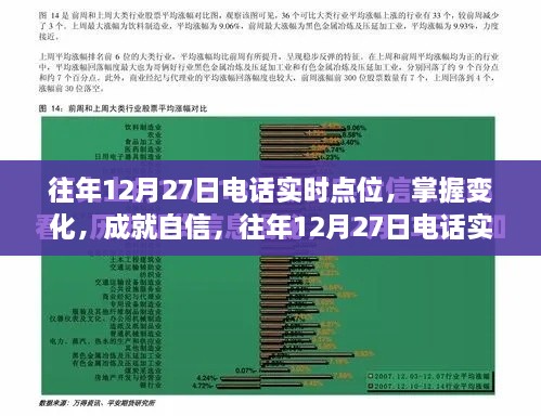 往年12月27日电话实时点位，洞悉变化，成就自信之路的启示