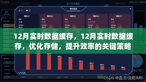 优化存储效率，12月实时数据缓存的关键策略