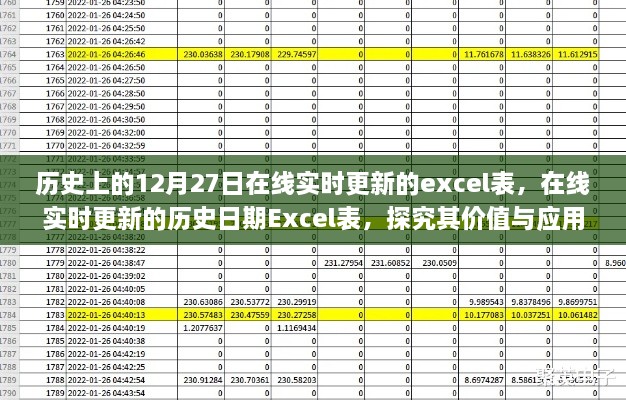 历史上的重要日期解析，在线实时更新的Excel表及其应用争议探究