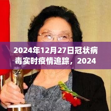 全球冠状病毒疫情实时追踪及分析（2024年12月27日版）