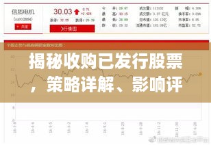 揭秘收购已发行股票，策略详解、影响评估与操作指南