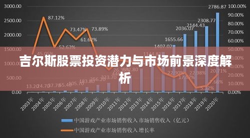 吉尔斯股票投资潜力与市场前景深度解析