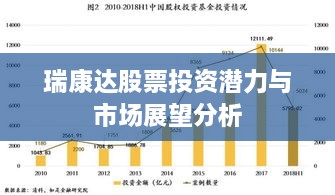 瑞康达股票投资潜力与市场展望分析