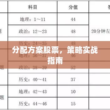 分配方案股票，策略实战指南