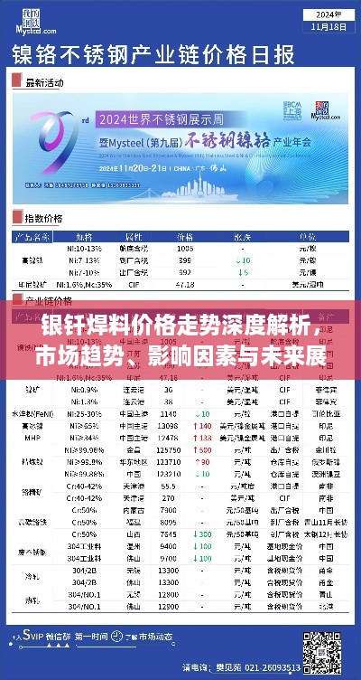 银钎焊料价格走势深度解析，市场趋势、影响因素与未来展望