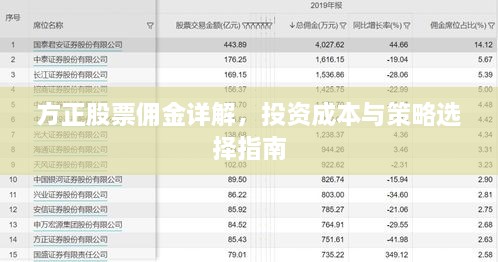 方正股票佣金详解，投资成本与策略选择指南