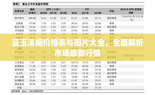 蓝玉溪烟价格表与图片大全，全面解析市场最新行情