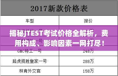 揭秘JTEST考试价格全解析，费用构成、影响因素一网打尽！