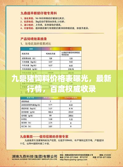 九鼎猪饲料价格表曝光，最新行情，百度权威收录