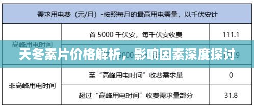 天冬素片价格解析，影响因素深度探讨