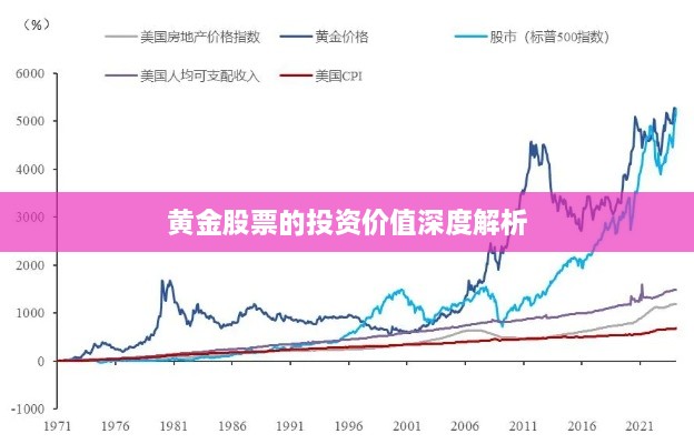 黄金股票的投资价值深度解析