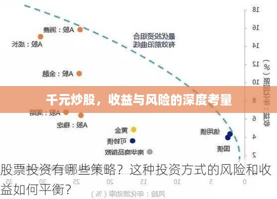 千元炒股，收益与风险的深度考量