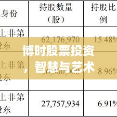 博时股票投资，智慧与艺术的探索之旅