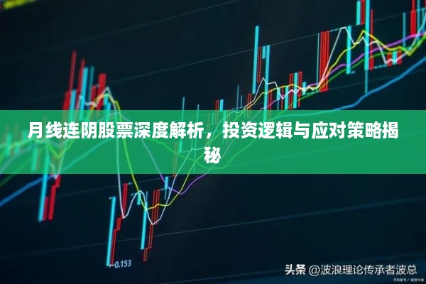 月线连阴股票深度解析，投资逻辑与应对策略揭秘