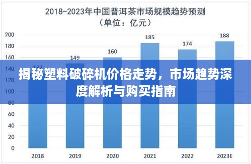 揭秘塑料破碎机价格走势，市场趋势深度解析与购买指南