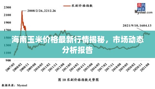 海南玉米价格最新行情揭秘，市场动态分析报告