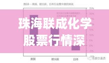 珠海联成化学股票行情深度解析