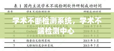 学术不断检测系统，学术不端检测中心 