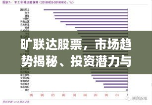 旷联达股票，市场趋势揭秘、投资潜力与风险管理策略全解析