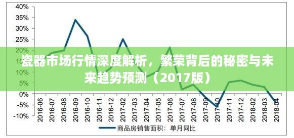 瓷器市场行情深度解析，繁荣背后的秘密与未来趋势预测（2017版）