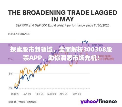 探索股市新领域，全面解析300308股票APP，助你洞悉市场先机！