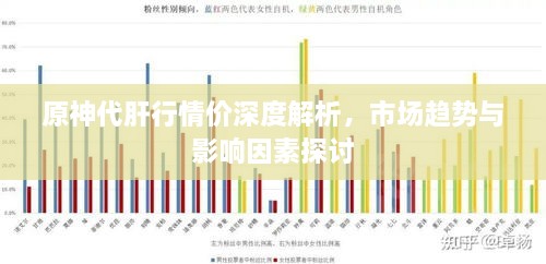 原神代肝行情价深度解析，市场趋势与影响因素探讨