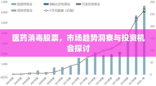 医药消毒股票，市场趋势洞察与投资机会探讨