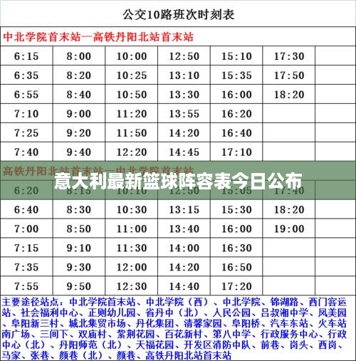 意大利最新篮球阵容表今日公布