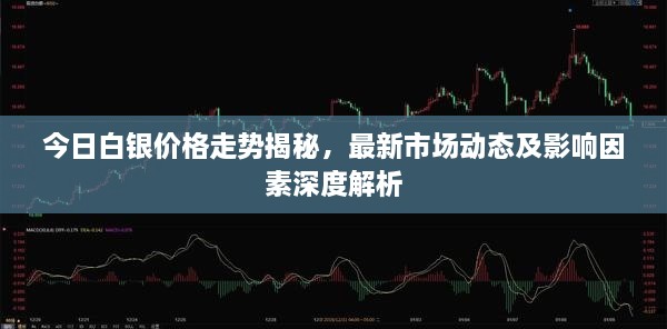 今日白银价格走势揭秘，最新市场动态及影响因素深度解析