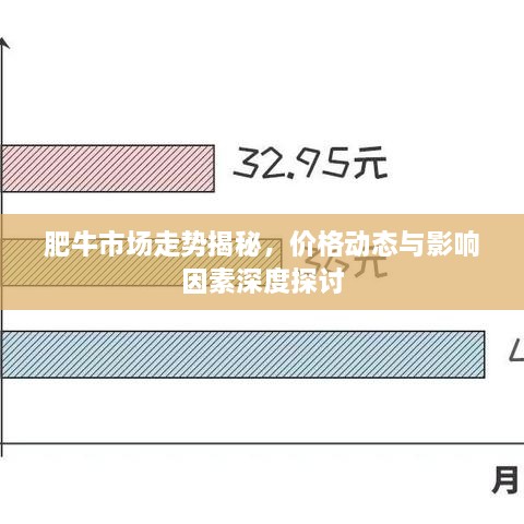 肥牛市场走势揭秘，价格动态与影响因素深度探讨