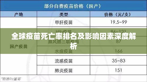 全球疫苗死亡率排名及影响因素深度解析