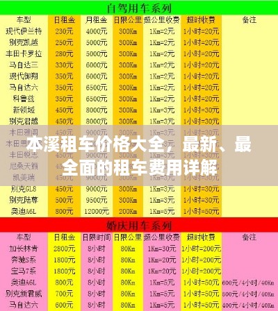 本溪租车价格大全，最新、最全面的租车费用详解