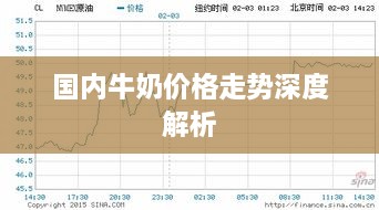 国内牛奶价格走势深度解析