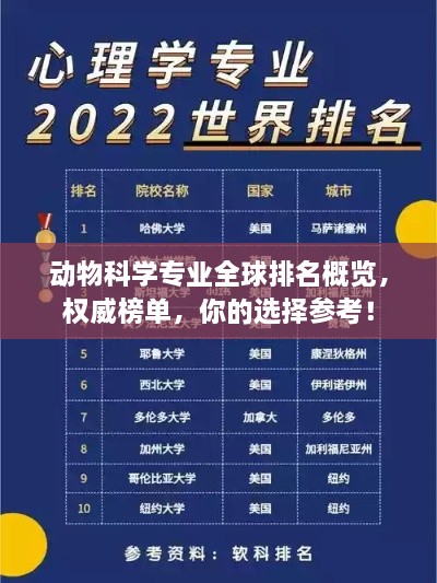 动物科学专业全球排名概览，权威榜单，你的选择参考！